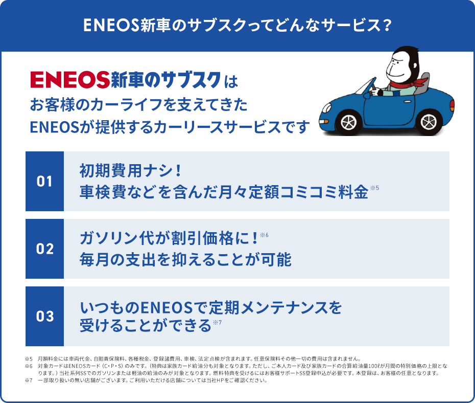 ENEOS新車のサブスクとは