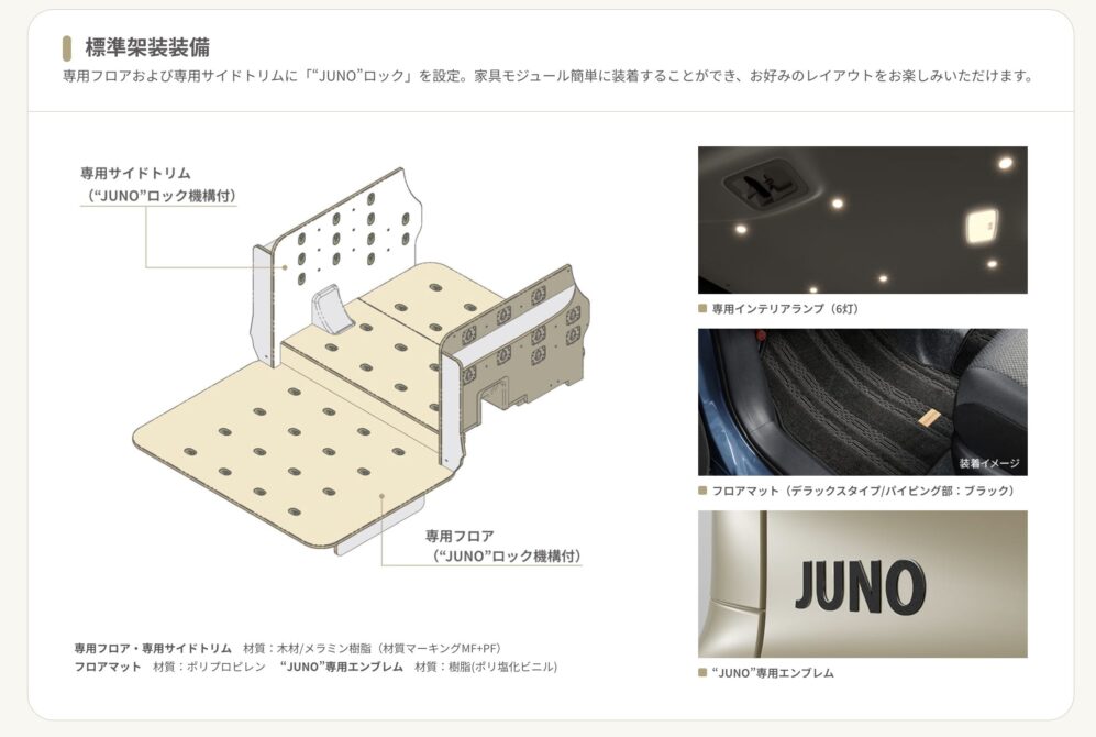 JUNO 標準架装装備