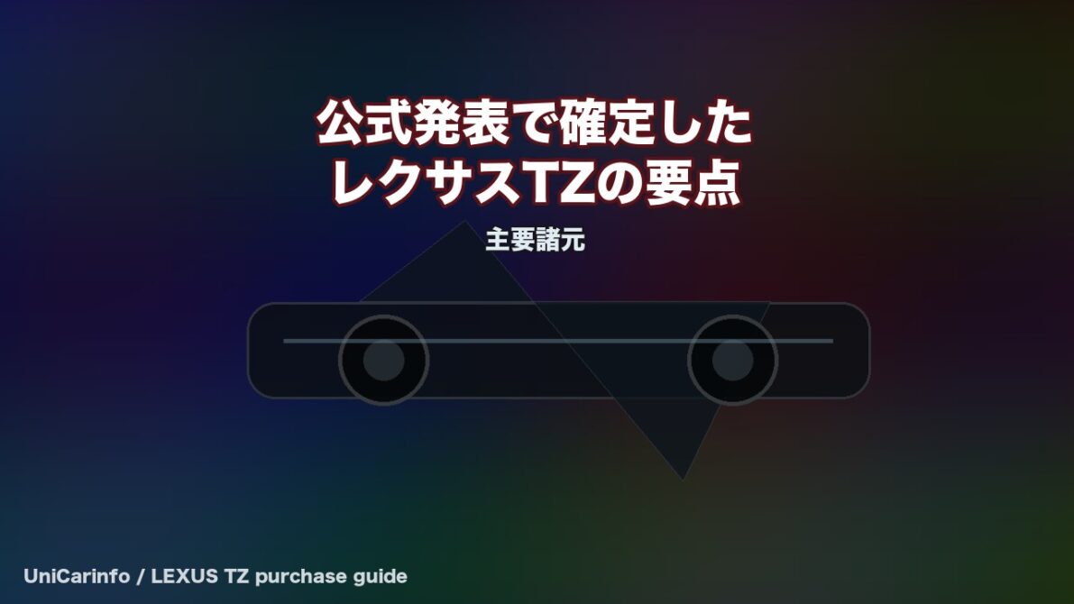 新型レクサスTZの公式発表で確定した要点