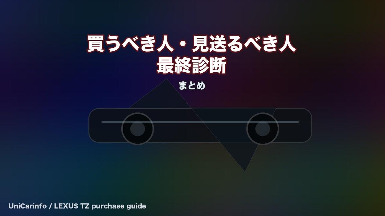 新型レクサスTZの最終購入診断